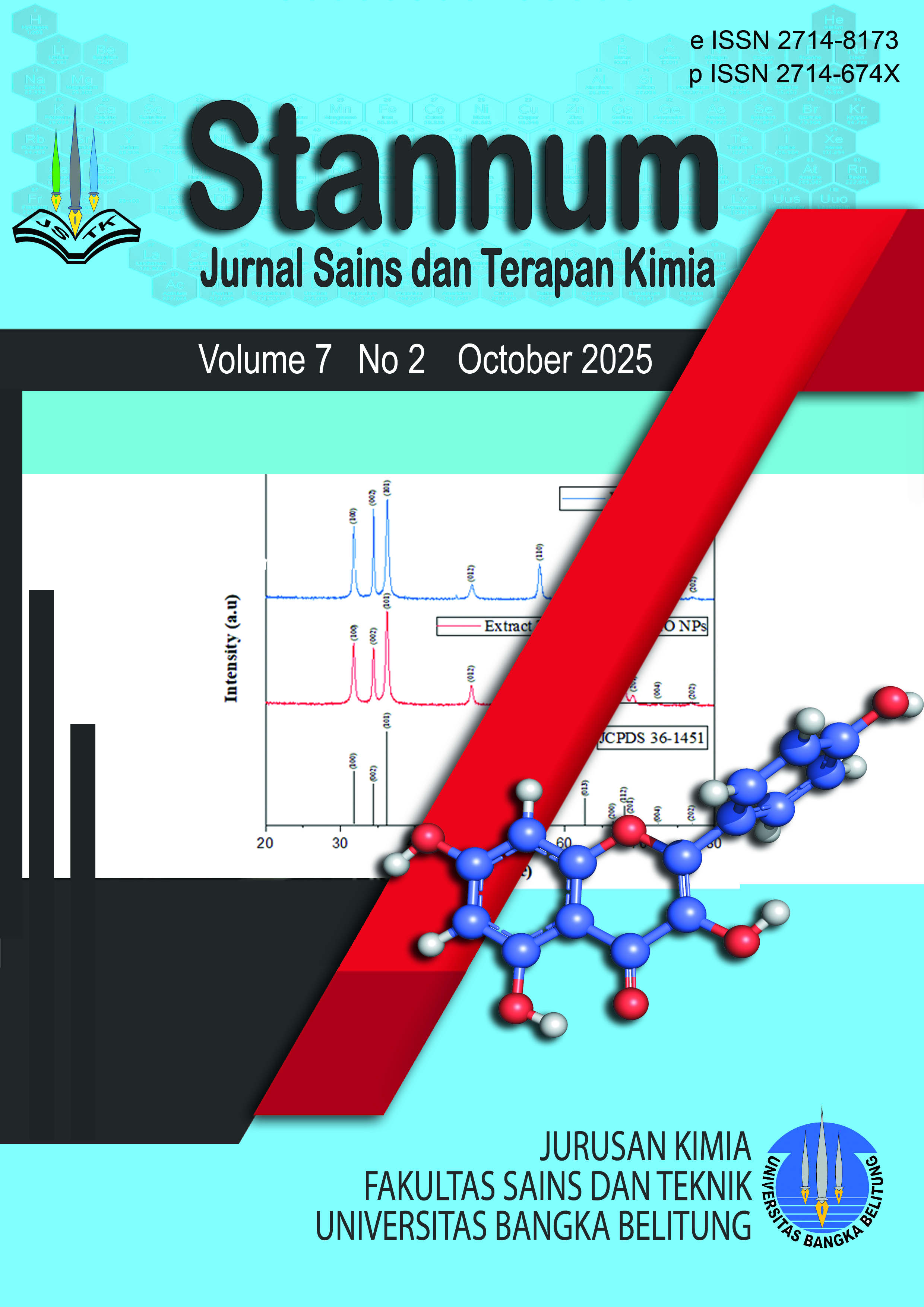 					View Vol. 7 No. 2 (2025): October 2025
				